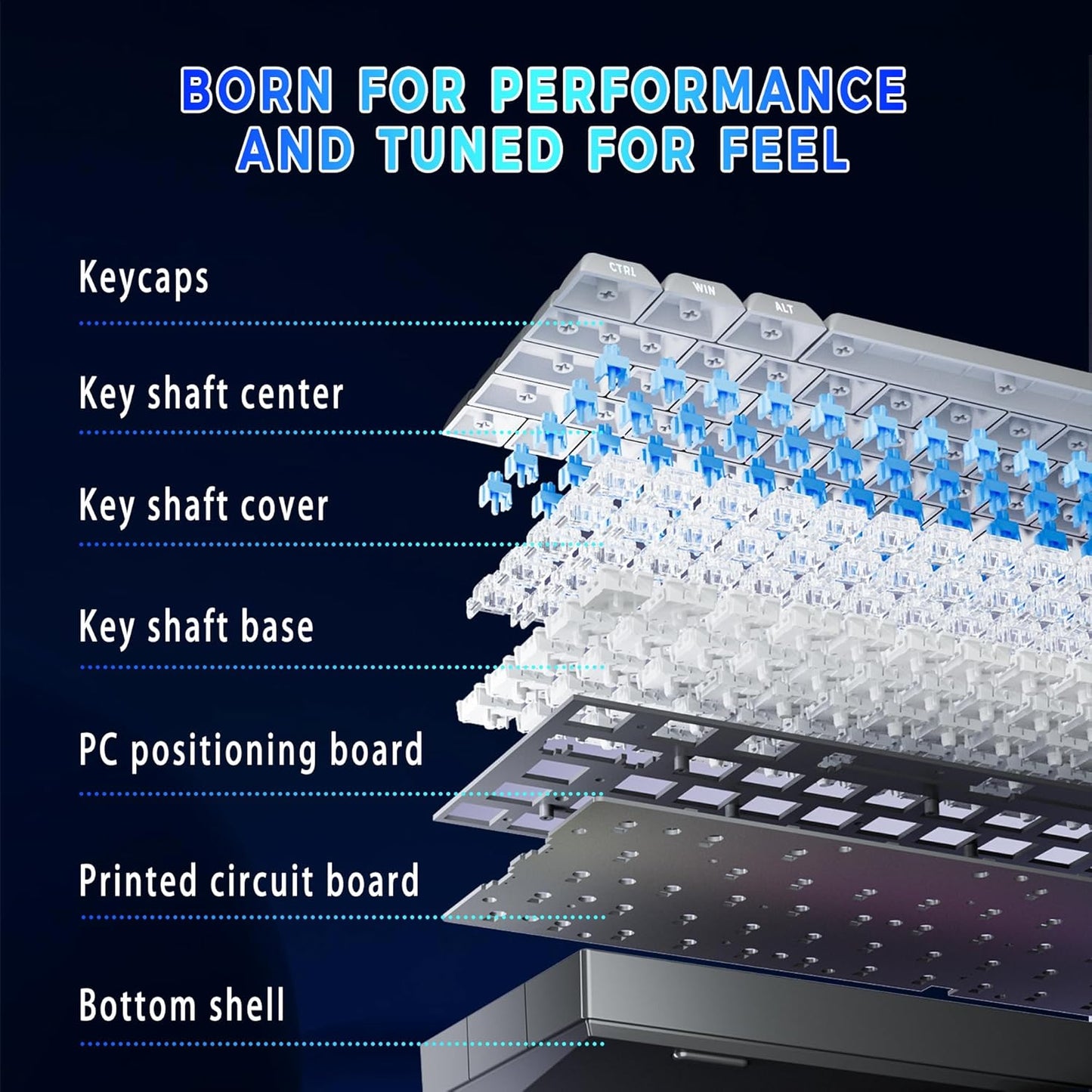 65% Gaming Keyboard, LED Backlit Mini Wired Keyboard, Ultra-Compact Anti-Ghosting No-Conflict 68 Keys Membrane Gaming Wired Keyboard for PC Laptop Windows Gamer(Gray-White)