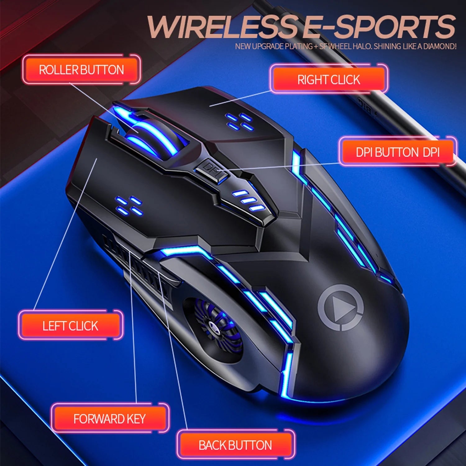 Wireless Gaming Mouse, Rechargeable Wireless Computer Mouse,7-Color LED Light,Ergonomic Mouse with 6 Silent Click Buttons,4 Adjustable 3200 DPI Wireless Mouse for Laptop,Pc,Mac,Black