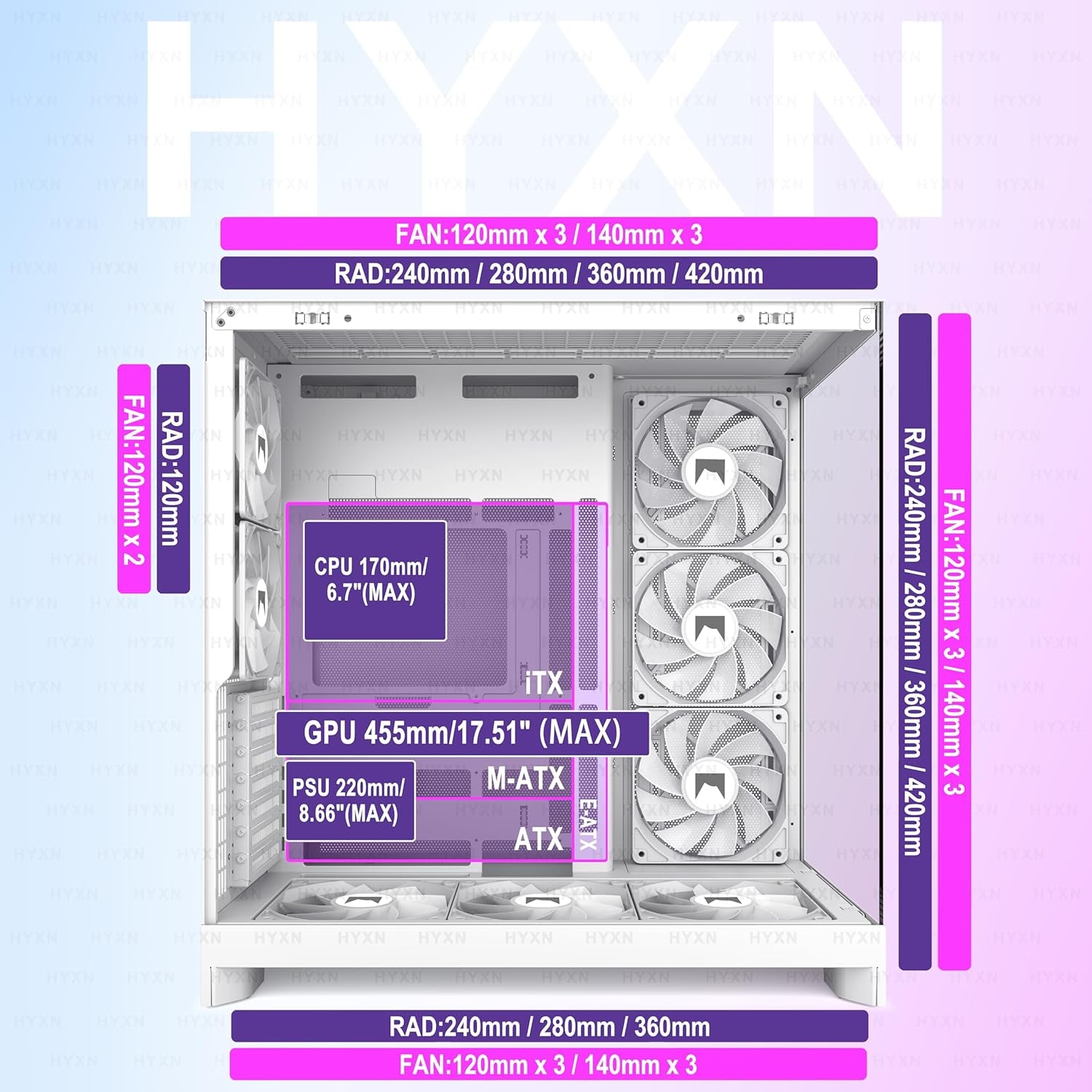 H2 (2026)  ATX PC Case, Pre-Installed 8 PWM ARGB Fans (6X140Mm,2X120Mm), Large Dual-Chamber ATX Mid-Tower Airflow Computer Case, Gaming PC Case, 420Mm Radiator Support, Type-C 3.2 (White RGB)