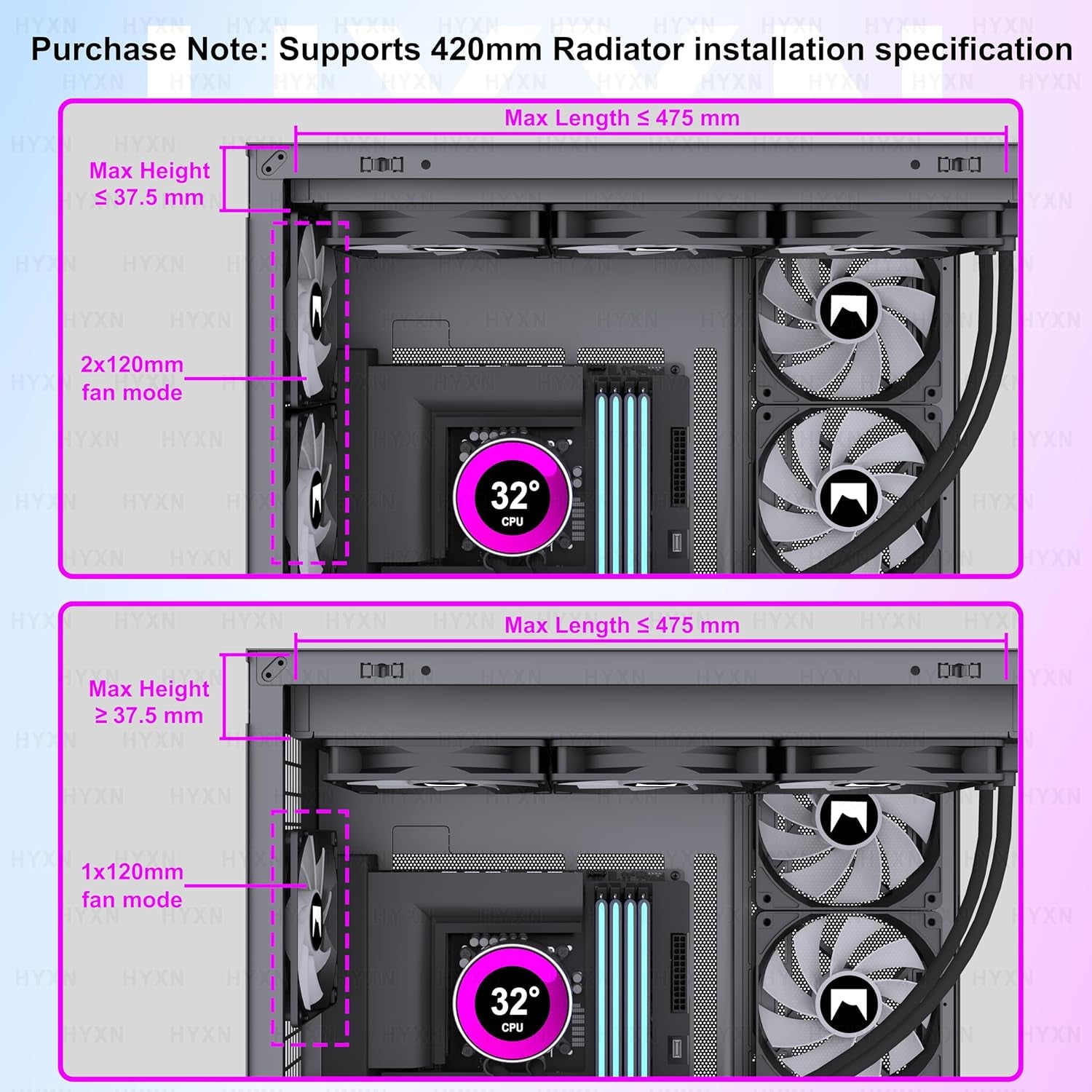 H2 (2026)  ATX PC Case, Pre-Installed 8 PWM ARGB Fans (6X140Mm,2X120Mm), Large Dual-Chamber ATX Mid-Tower Airflow Computer Case, Gaming PC Case, 420Mm Radiator Support, Type-C 3.2 (White RGB)