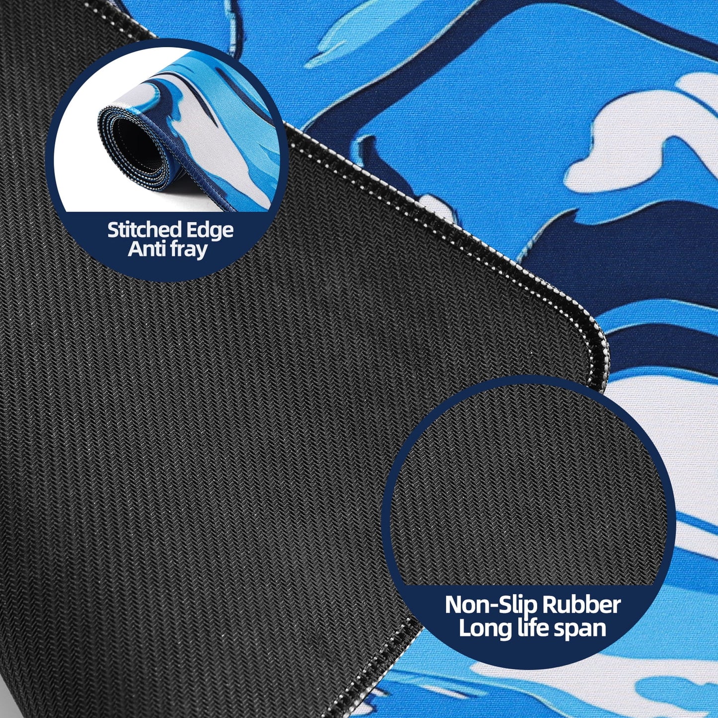 Gaming Mouse Pad, Fluid Pattern Mouse Pad 31.5X11.8Inch Large Extended Computer Mouse Mat Keyboard Full Desk Mousepad for Gaming, Office, Home-Blue