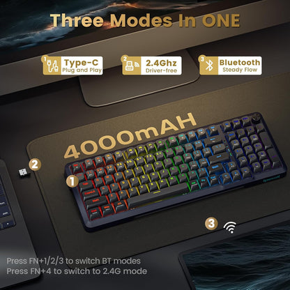 Wireless Mechanical Keyboard, 3 Mode Gasket Mounted RGB Gaming Keyboard with Volume Knob, Pre-Lubed Linear Switches, Mda-Profile, 98 Keys Hot Swappable Creamy Keyboard for Pc/Tablet/Xbox/Ps4