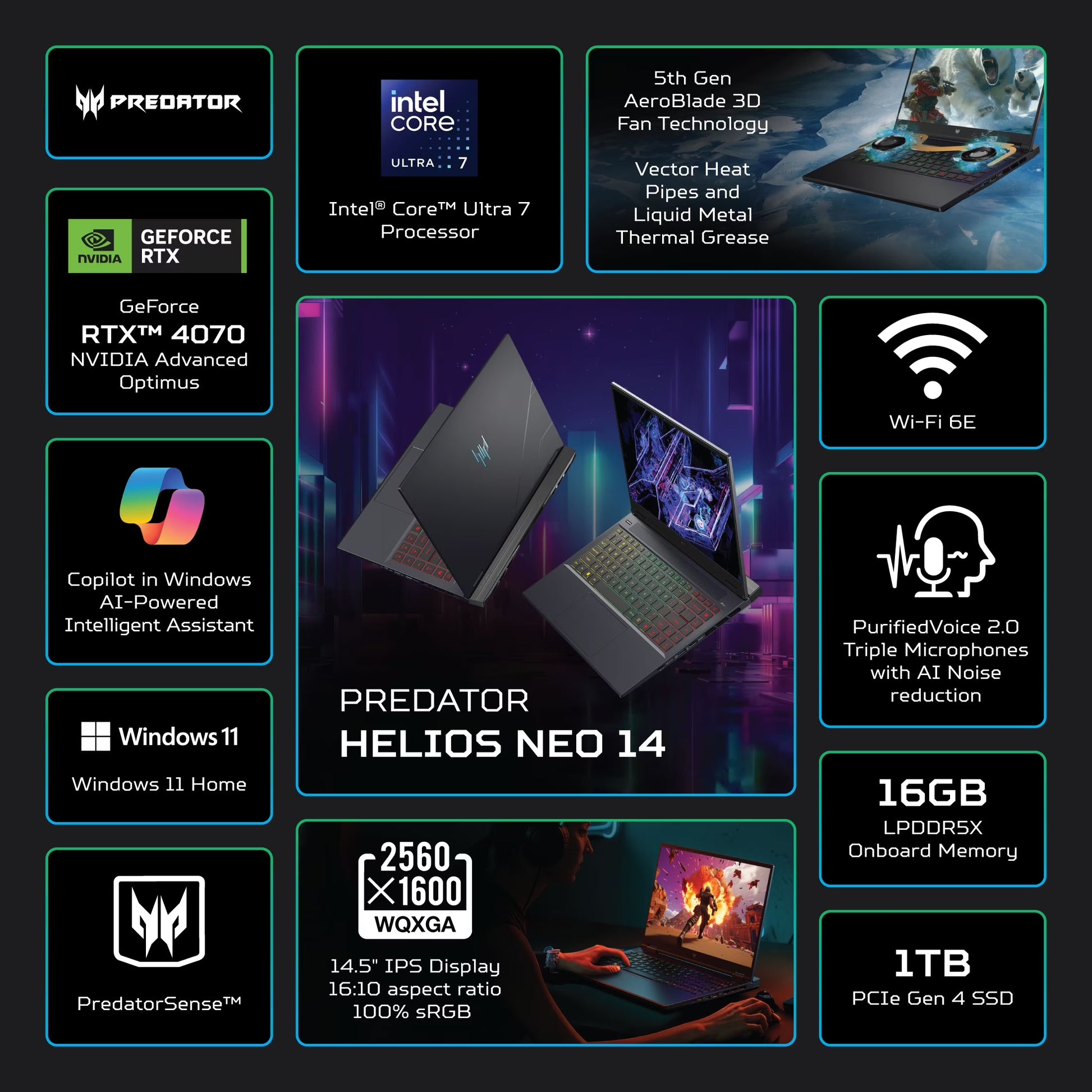 PHN14-51-780H 14.5 in Qhd PC Laptops, Gaming Laptops Intel Core Ultra 7, 16 GB Ram, 1 TB Ssd Black PHN14-51-780H
